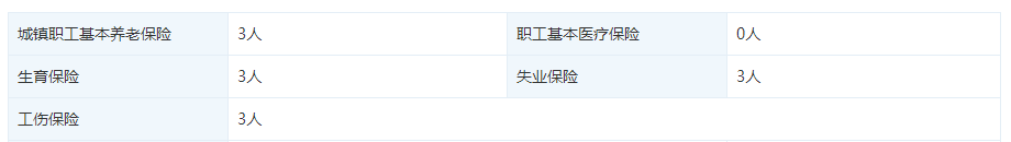 万年青股份重销售轻研发，屡抽屡罚或难长青