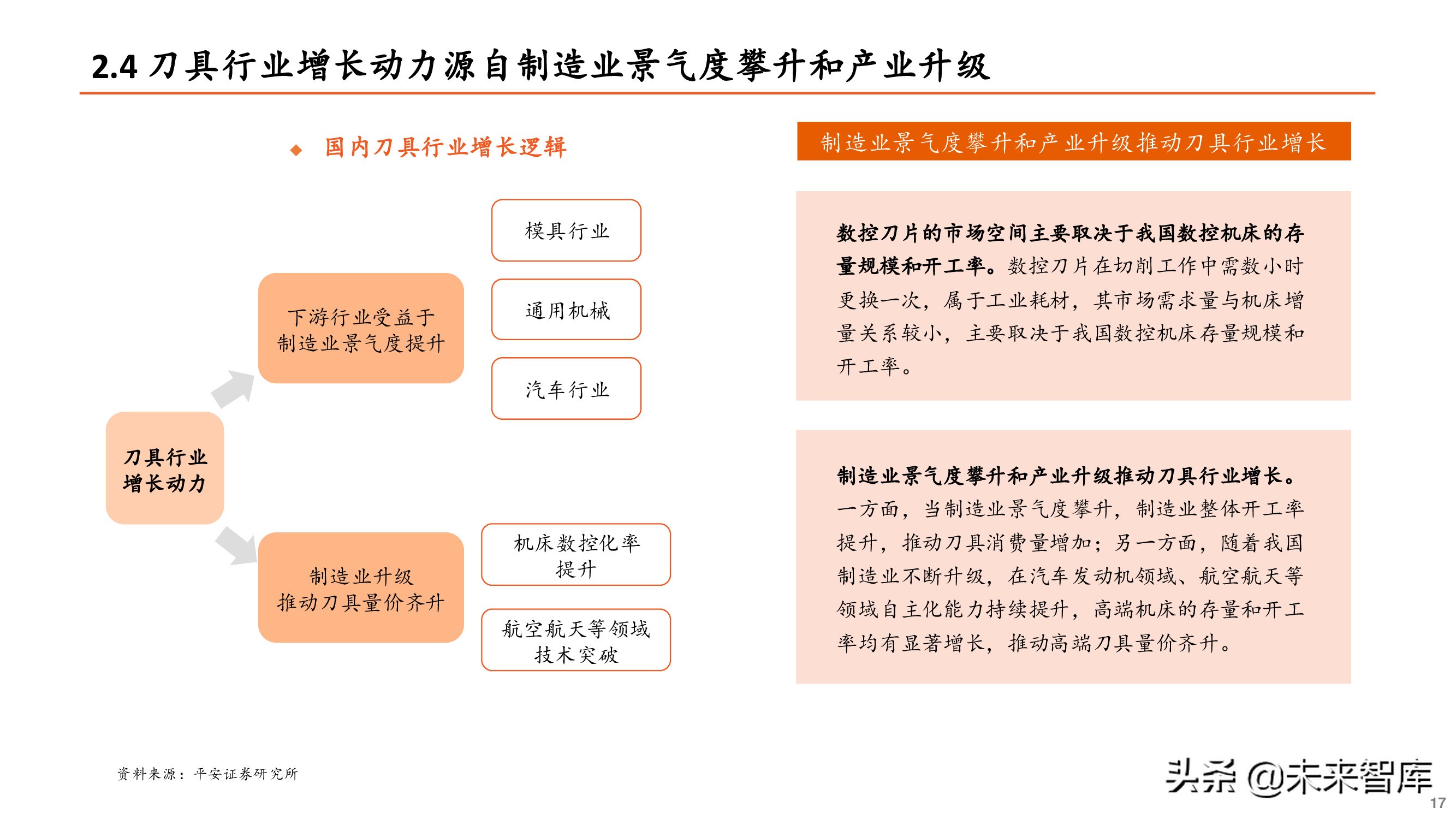 刀具行业专题报告：刀具行业迎来国产替代重要机遇期