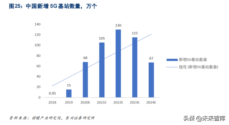 功率半导体IGBT行业深度研究与投资策略