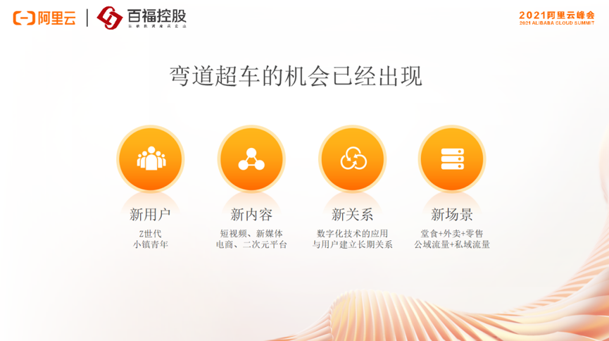 百福控股CEO王小龙：打造餐饮平台新物种