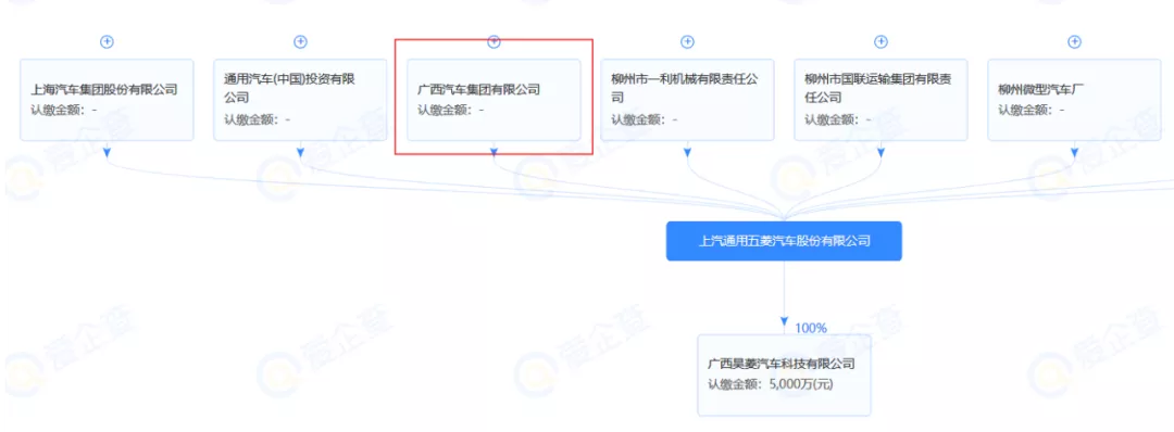 “搅局者”五菱，两三轮车市场是否将遭降维打击？