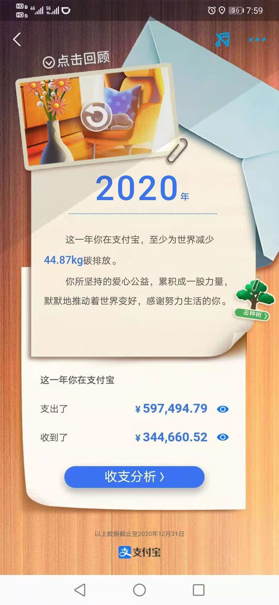 2020年支付宝年度账单日！网友：原来我这么富有？但又白忙活