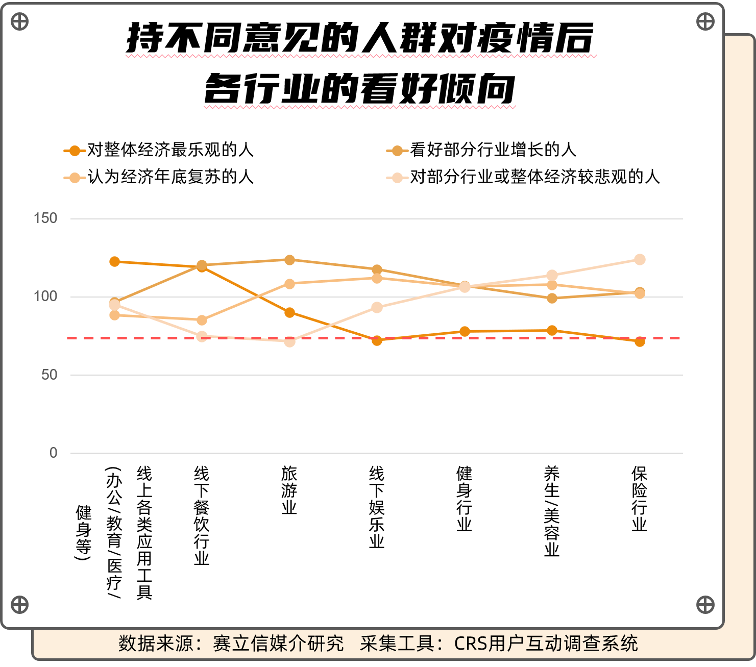 疫情之下，企业献爱心者得民心