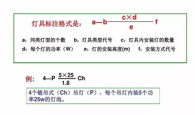 電氣工程中常用的電氣符號(hào)，看完就能幫你識(shí)圖