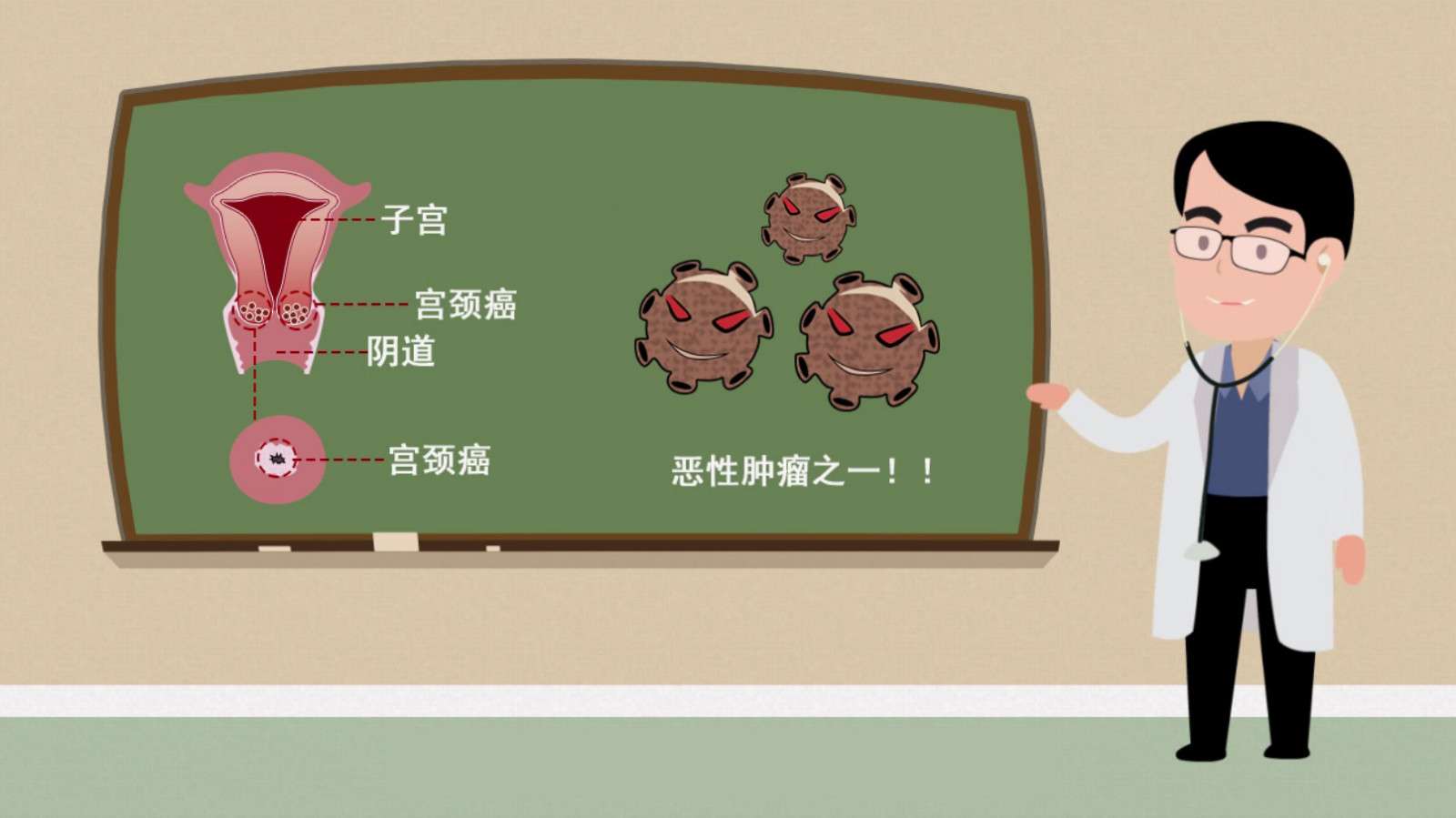 女性感染HPV，只因“不检点”？别逗了！这次跟你说说清楚