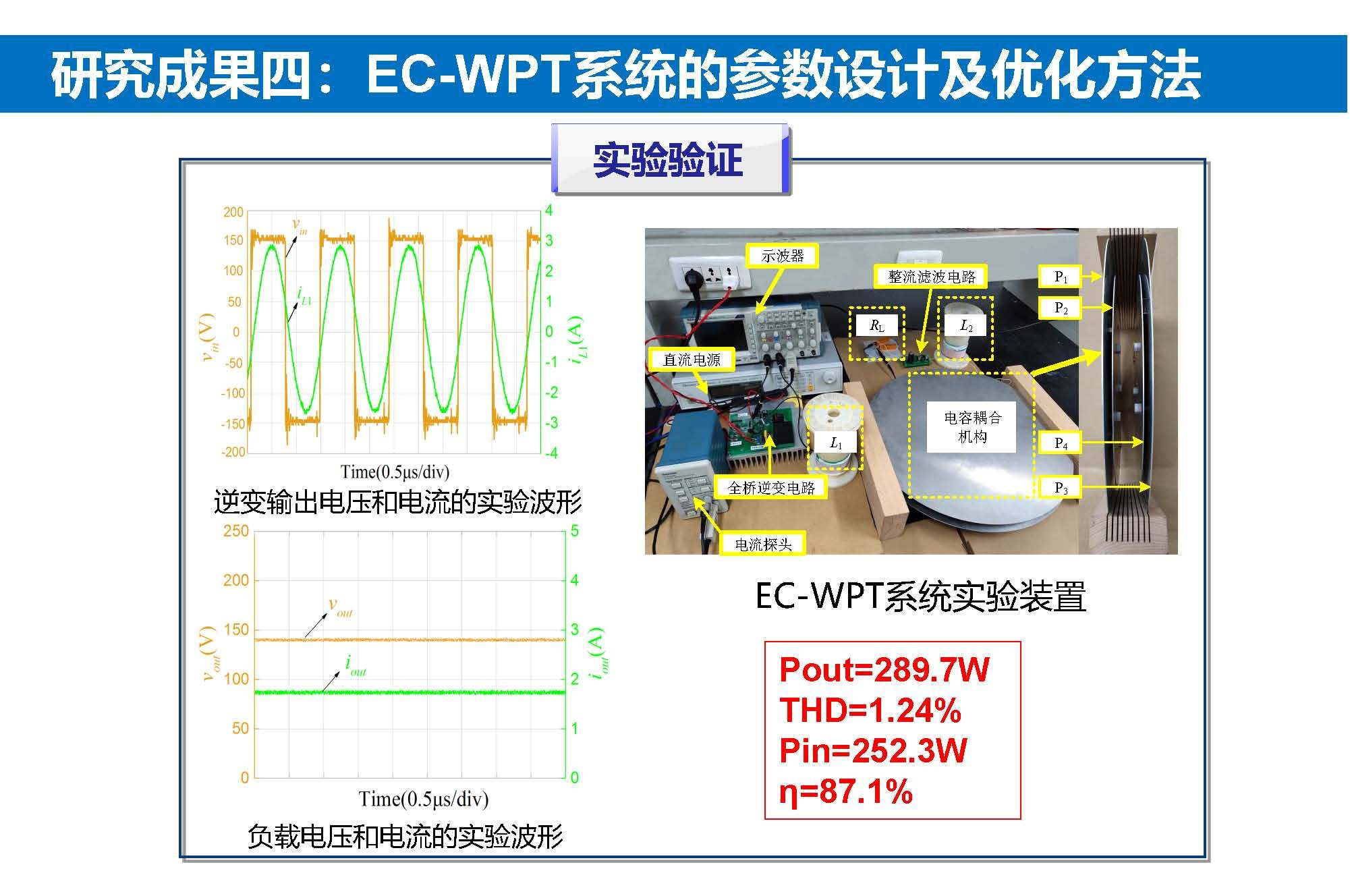 重慶大學蘇玉剛教授：電場耦合無線傳輸技術及其應用