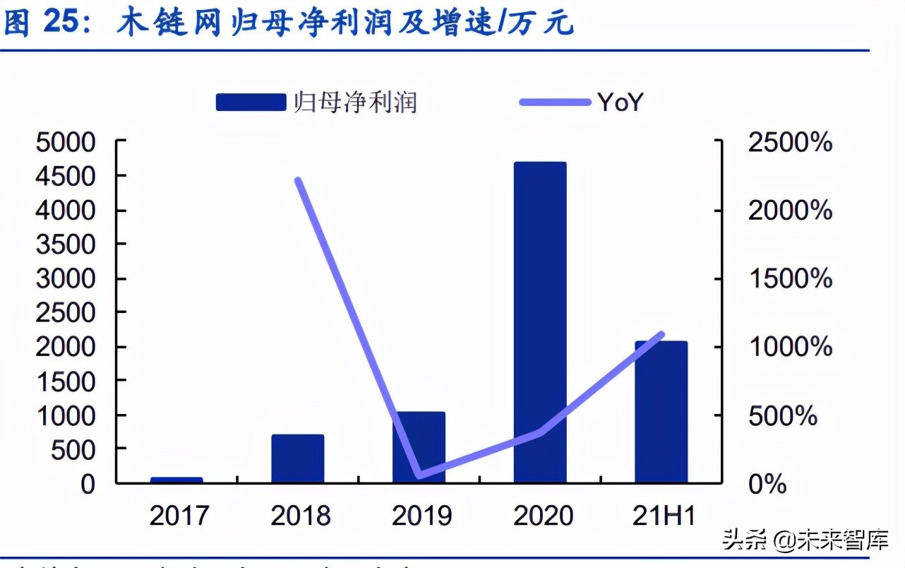 北交所专精特新材料小巨人专题研究：谁能由小变大？