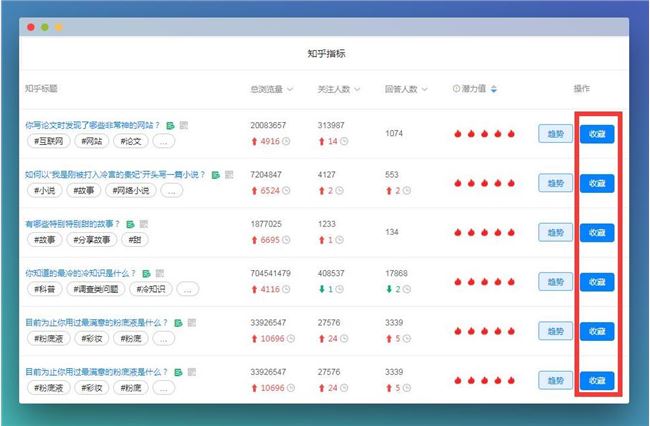 2021，如何在知乎精准引流，躺赚流量？
