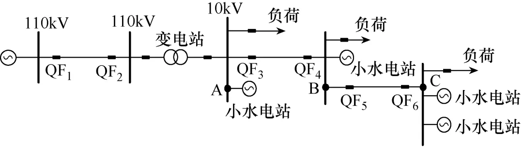 一種適用于10kV開(kāi)關(guān)柜的線路電壓采集判斷裝置及方法