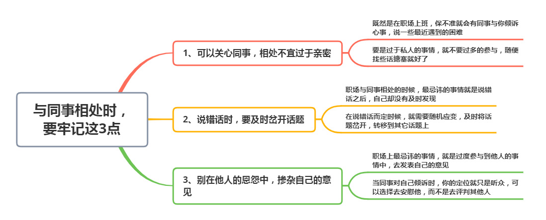 職場“潛規則”：與同事相處時，要牢記這3點，輕鬆收穫好人緣