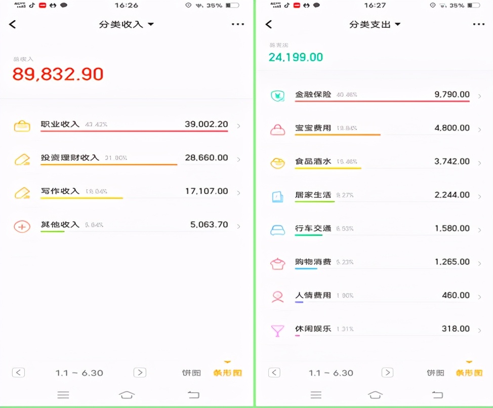 半年攒钱9万元，完成年度目标90%，这些方法不可少-第1张图片-农百科