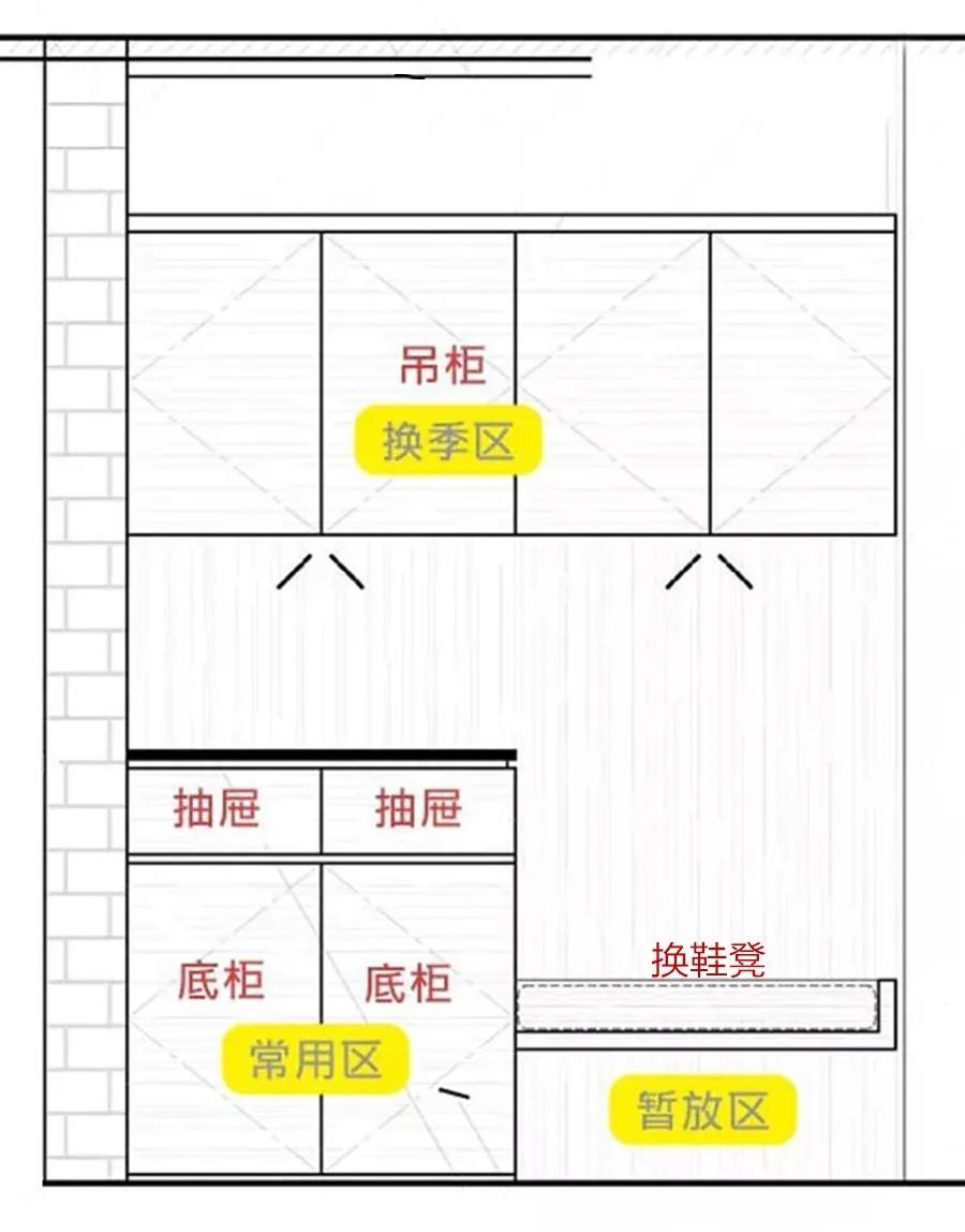 鞋柜这样设计，玄关收纳零死角！连土豪邻居都羡慕