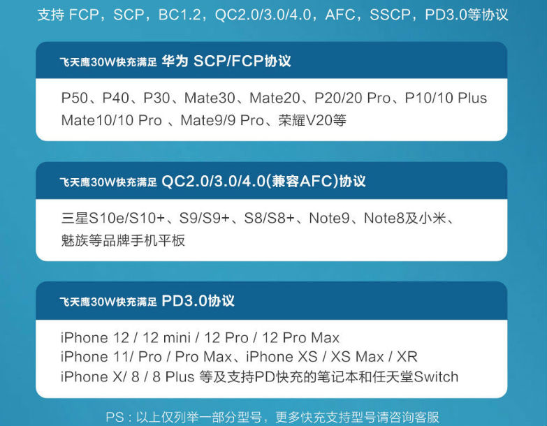 飞天鹰30W PD充电器支持双口输出，充电方便快捷