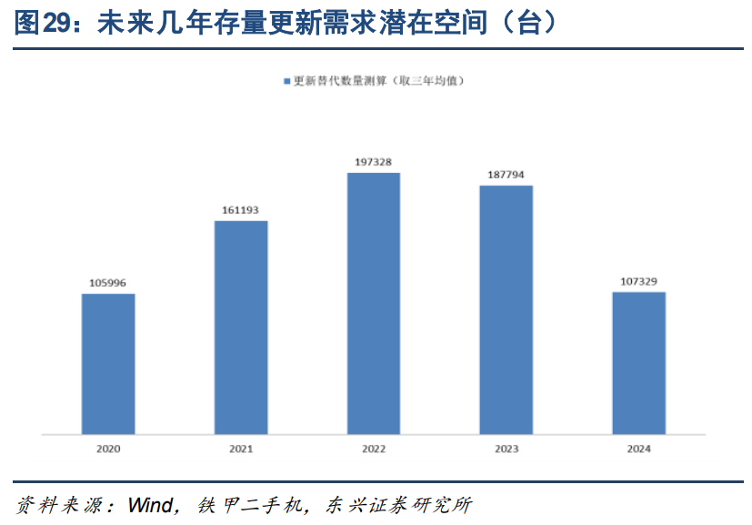 制造業2021年投資策略：聚焦產業升級、節能減排、自主可控