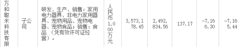 万和电气（002543）价值深度剖析（完整版）