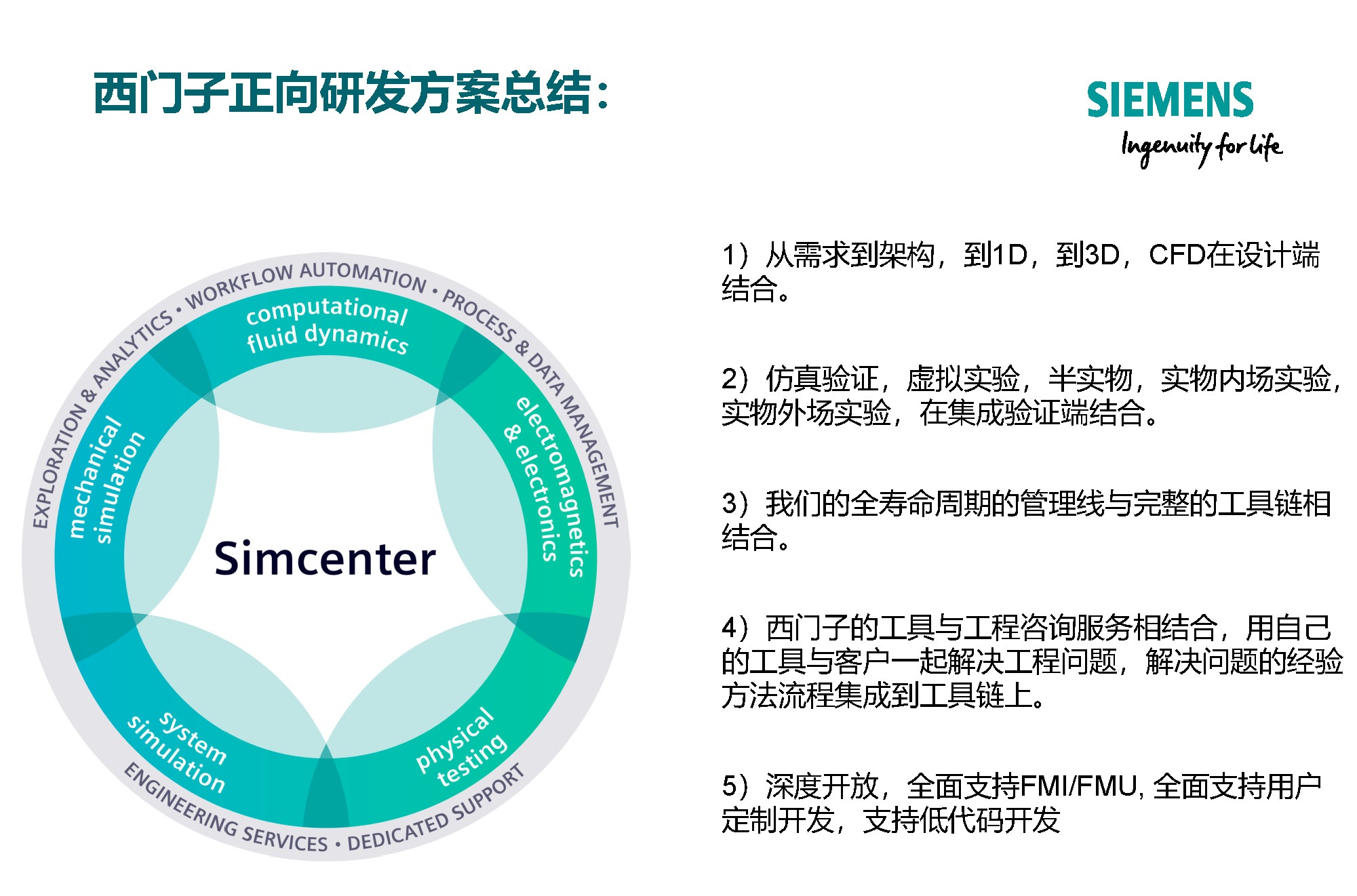 西门子专家报告：新能源汽车多学科多尺度全寿命周期的研发体系