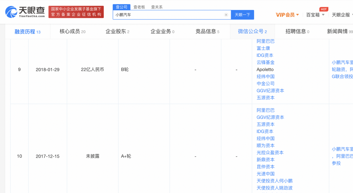 资本的确定性和市场的不确定性下，新造车迎来“决胜局”