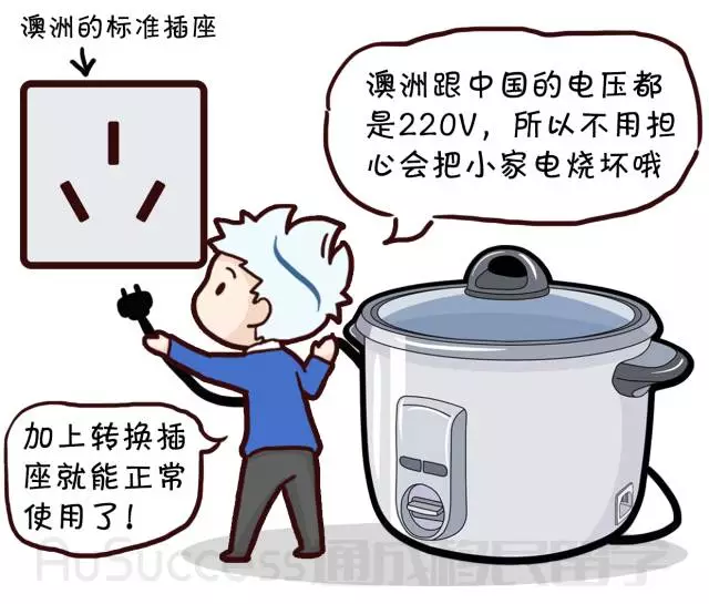 「通小成条漫」澳洲留学行李清单详细说明