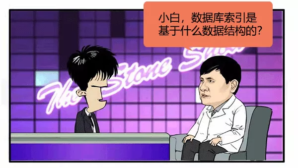 什么是B+树,这下懂了... | 干货分享
