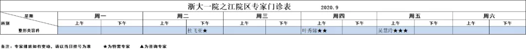 想变瘦却被“千刀万剐”！美女尝试减肥新产品被割成“蜂窝煤”，竟是感染这种细菌