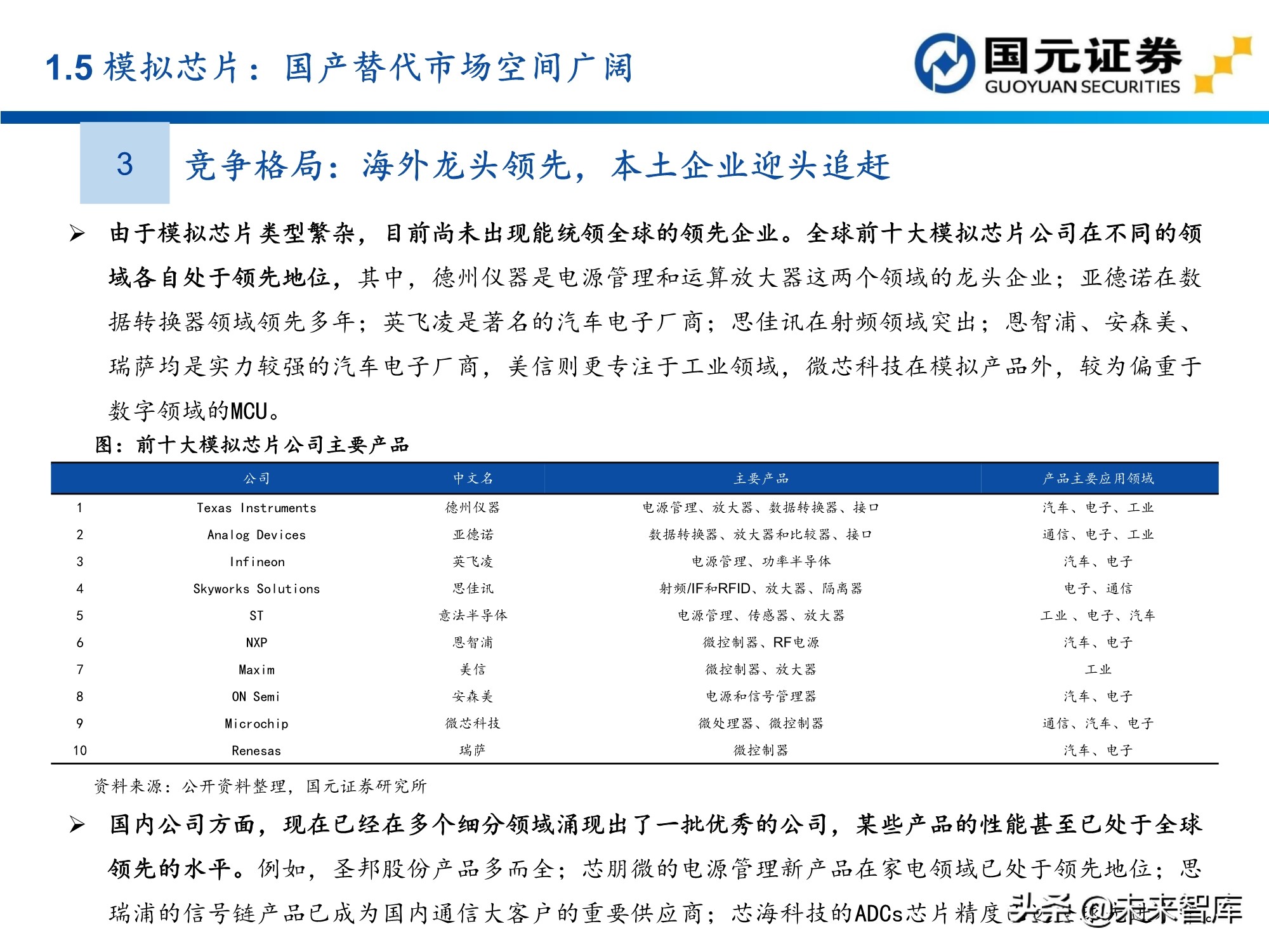 半导体及电子行业157页深度研究报告：电子产业创新与格局重构
