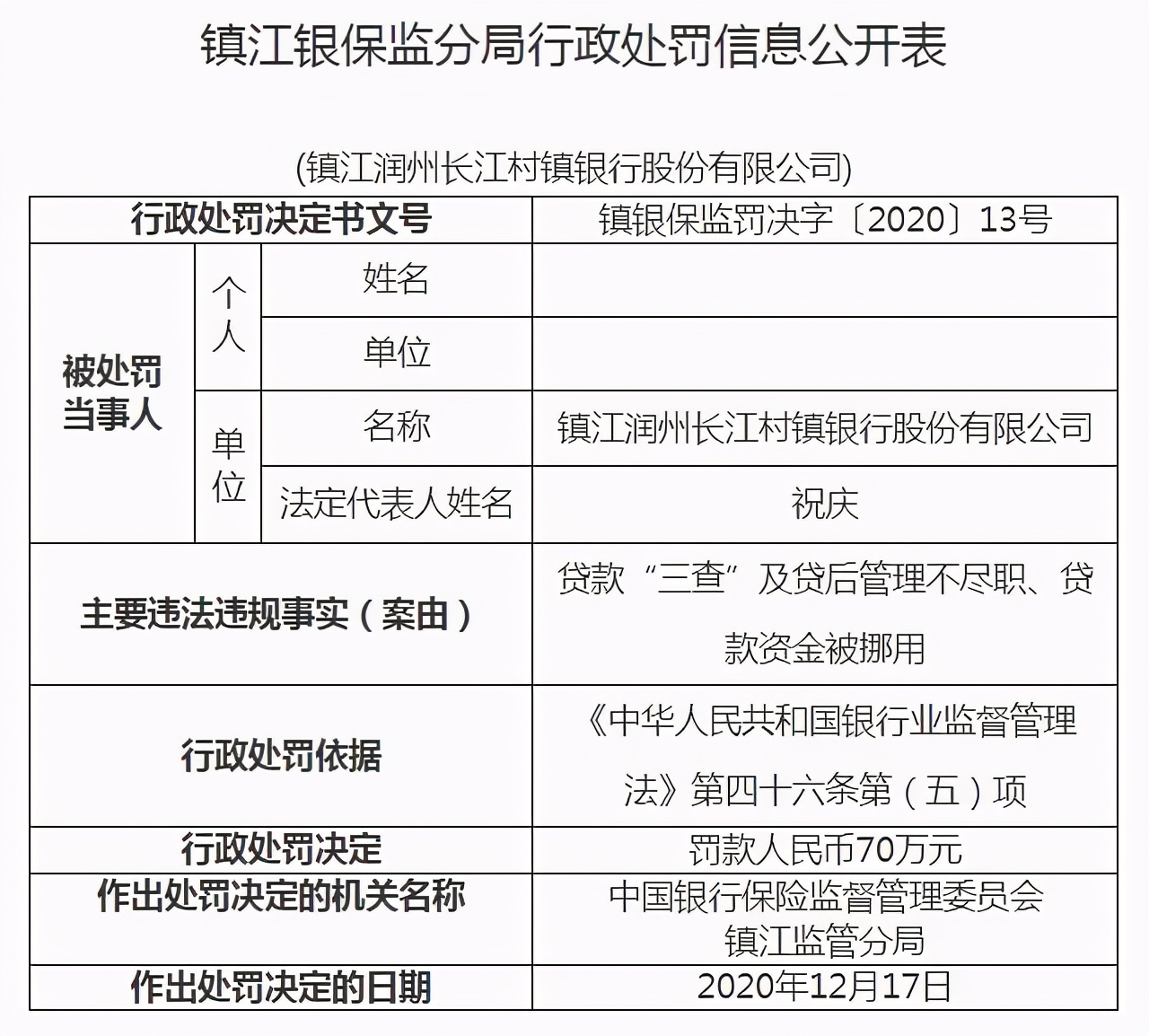 镇江2020人口多少_2020镇江物理中考卷(3)