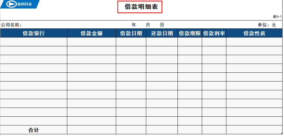 财务报表合集！一份超全面的财务报表系统，共20个表格模板