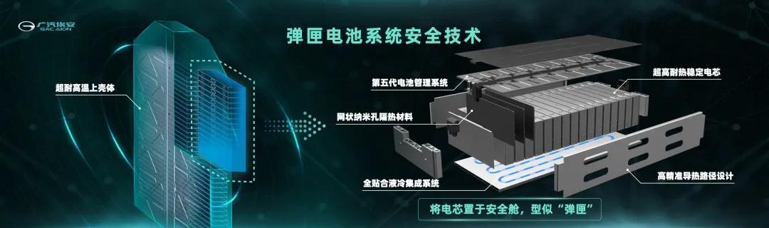 大河报汽车网