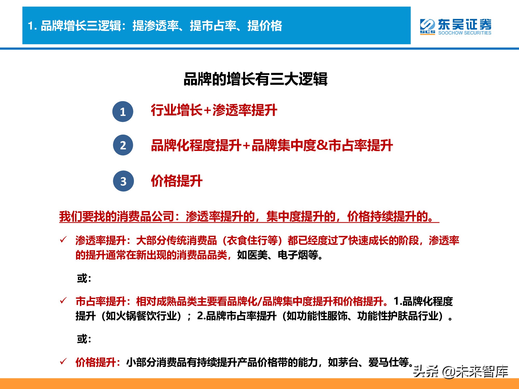 消费品品牌理论深度研究报告：“品牌力”究竟指什么？