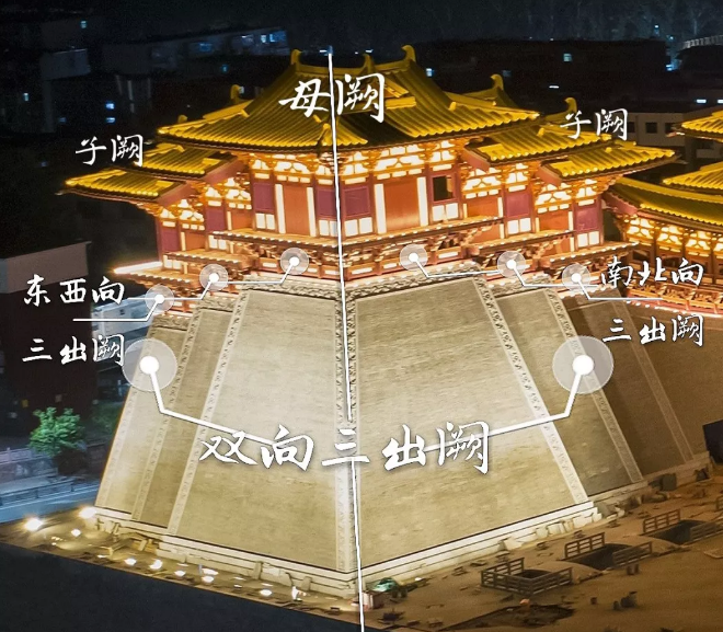 古代阙楼:装饰性建筑,汉文化的千古见证