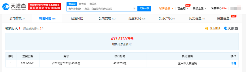 因与酒瓶生产商产生纠纷，茅台白金酒成被执行人，执行标的433万