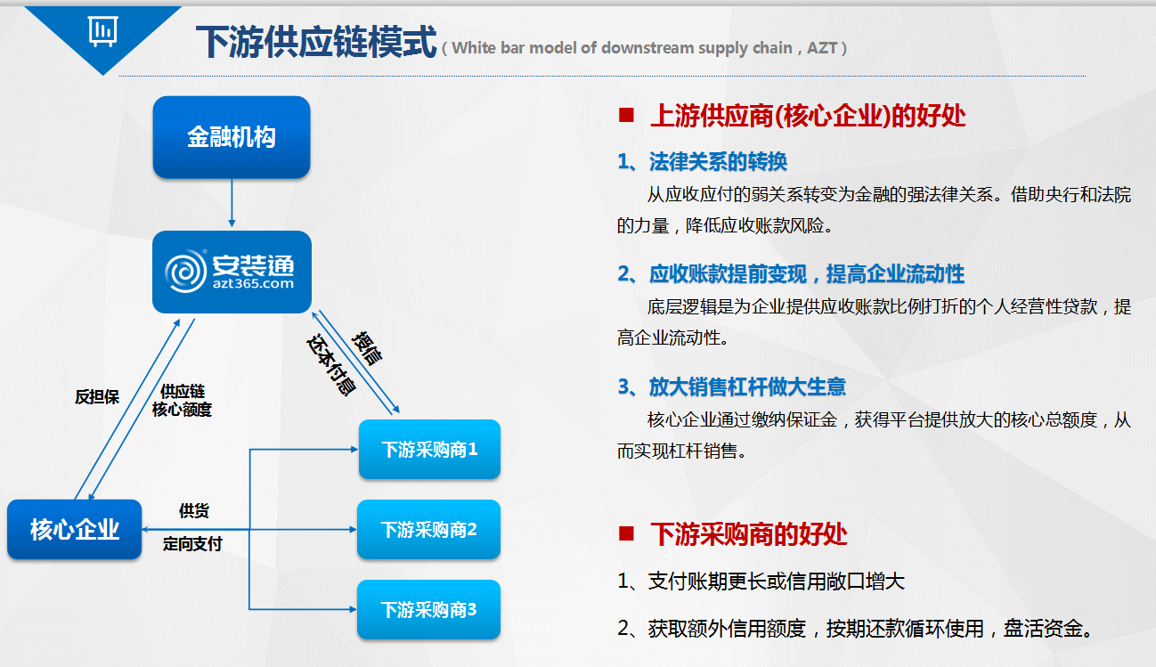 首届全国附着式升降脚手架生产和应用技术推广交流会召开