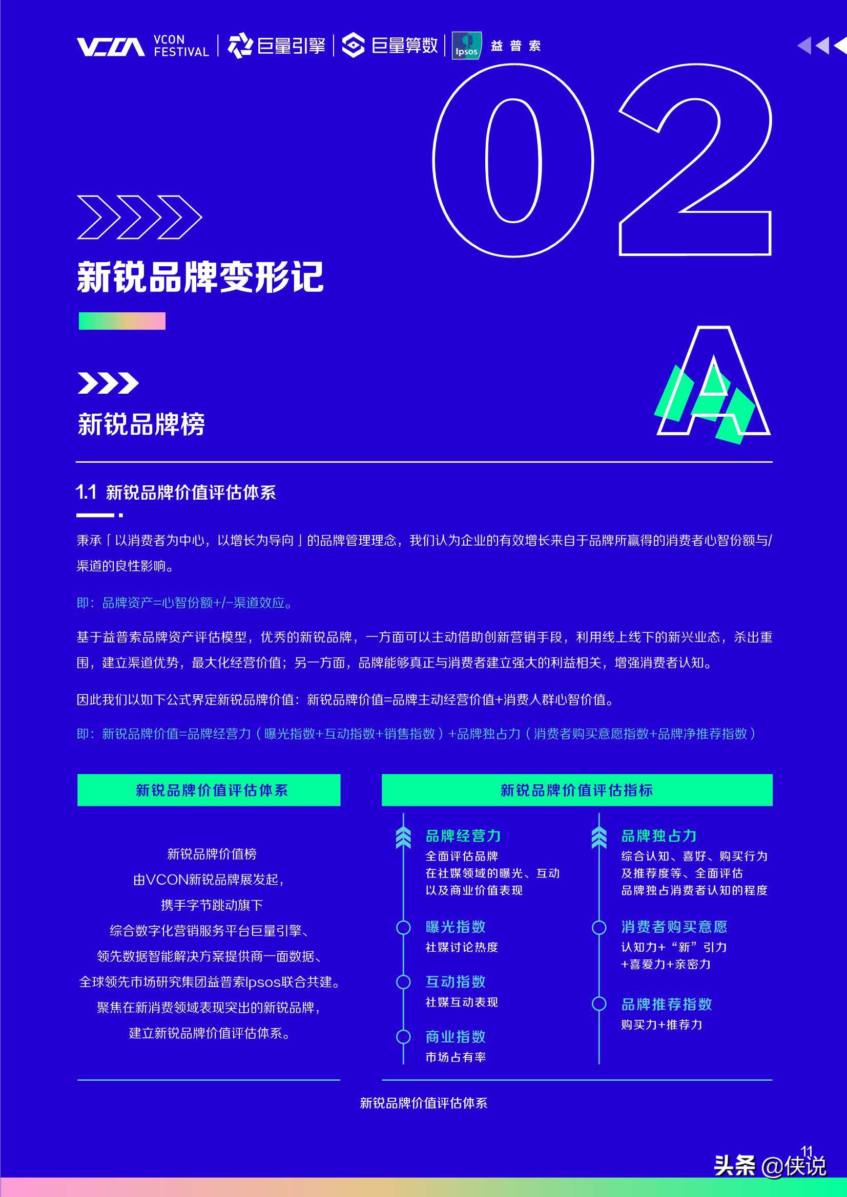 2021中国新锐品牌发展报告（巨量算数）