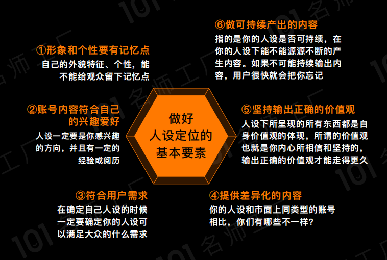 超级详细：短视频涨粉6大基础，全流程解读！（37页长图讲解）