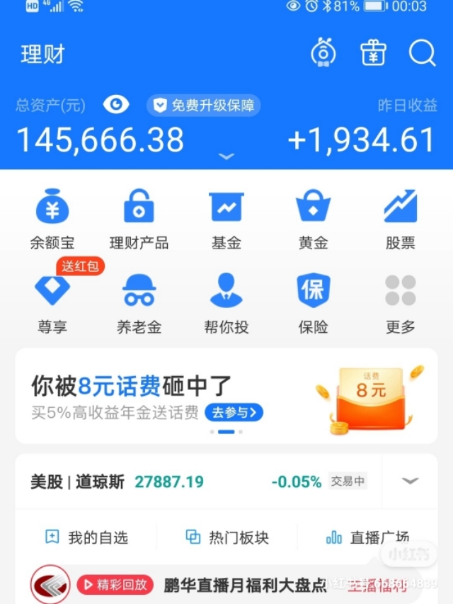 市场冲高回落，医药未来在哪里