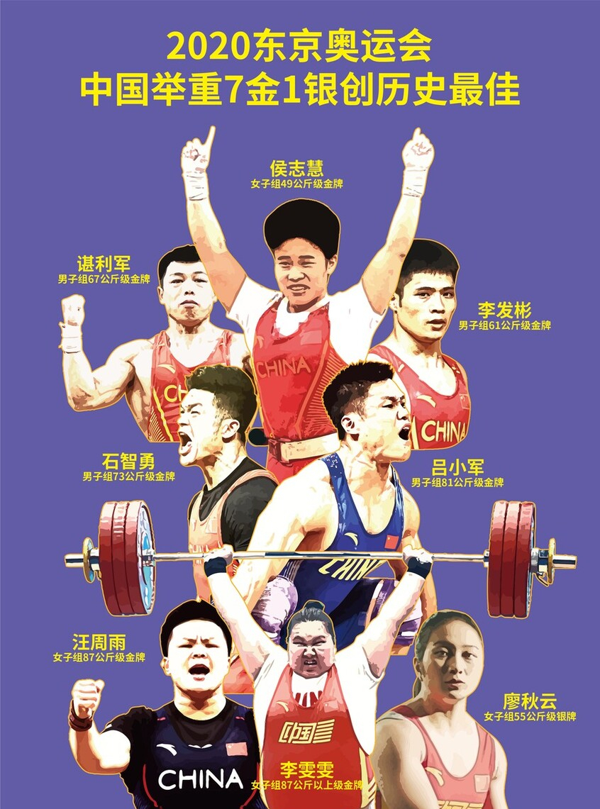 东京奥运会上，最受欢迎的10名中国解说员