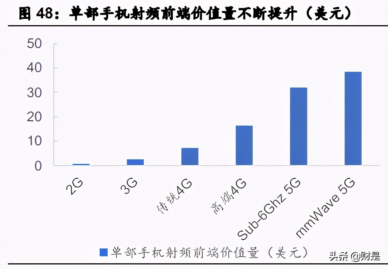 电子陶瓷龙头三环集团深度研究