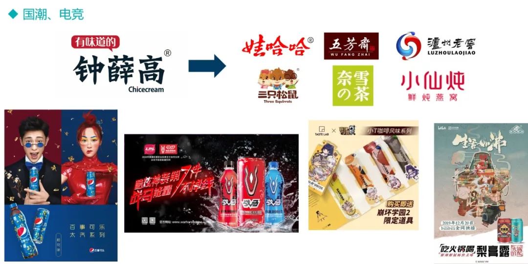 「独家」疫情后中国饮品冷饮产业首度整体亮相
