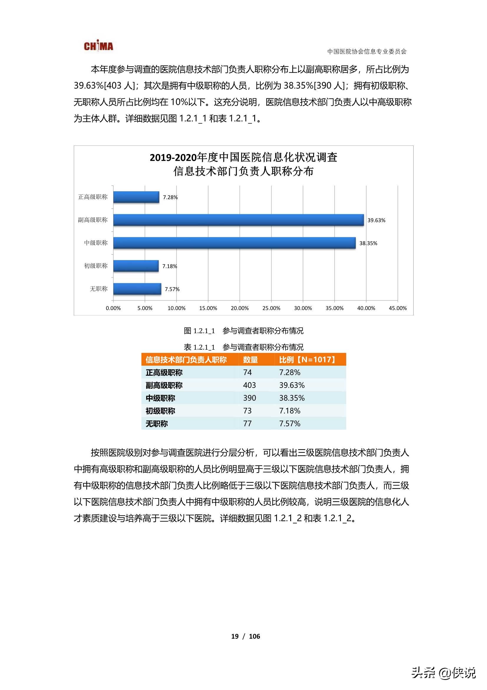 2019-2020中国医院信息化状况调查报告