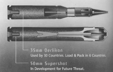 打不过大国未来重步战？美军研制新型战车炮，威力是现在10倍