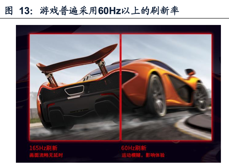 智能手機(jī)折疊屏創(chuàng)新趨勢及柔性O(shè)LED產(chǎn)業(yè)鏈投資機(jī)會分析