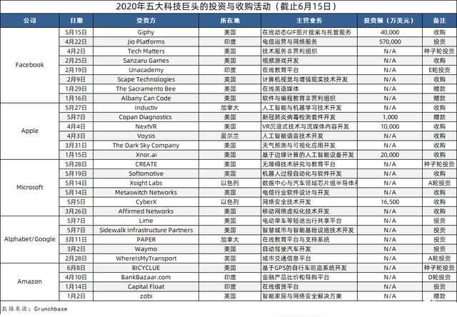 資本貪得無厭還是保護主義抬頭？ 歐盟祭出強力法案能否阻止巨頭壟斷？