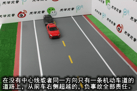 一目了然,！27種常見全責交通事故動態(tài)圖解收藏備用