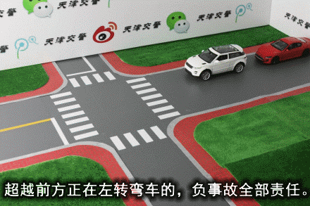 一目了然,！27種常見全責交通事故動態(tài)圖解收藏備用