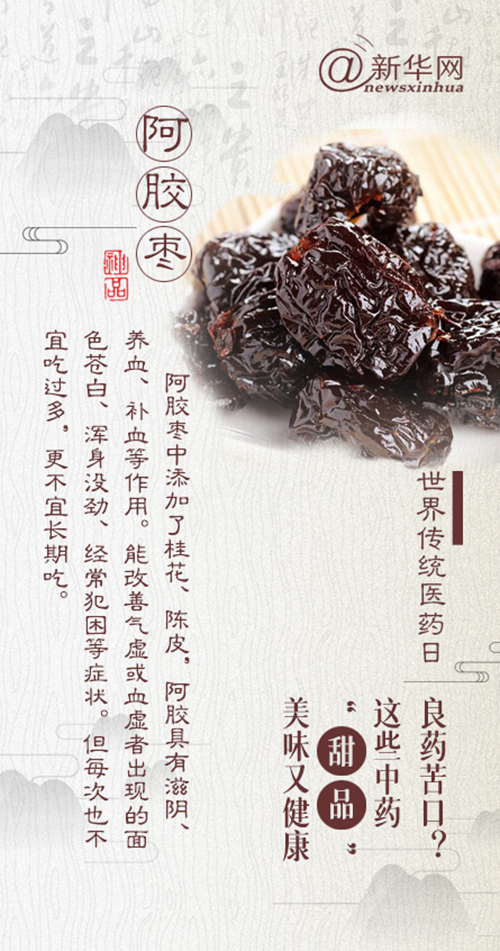 世界传统医药日丨感受传统医药魅力