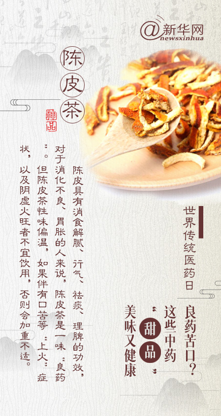 世界传统医药日丨感受传统医药魅力