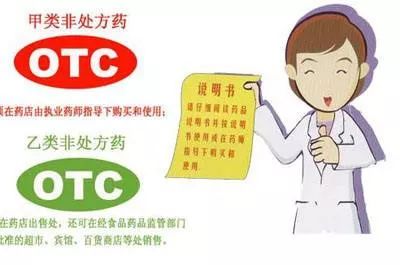 常听说“OTC”药，您真正了解它的含义吗？