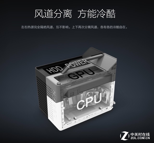 这台叫GTI的小钢炮竟然塞下了酷睿i9+RTX 2080