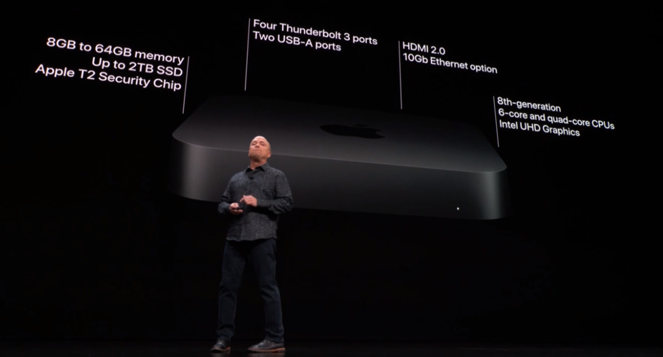 新Mac mini特性提高500%，最少市场价要是6499元