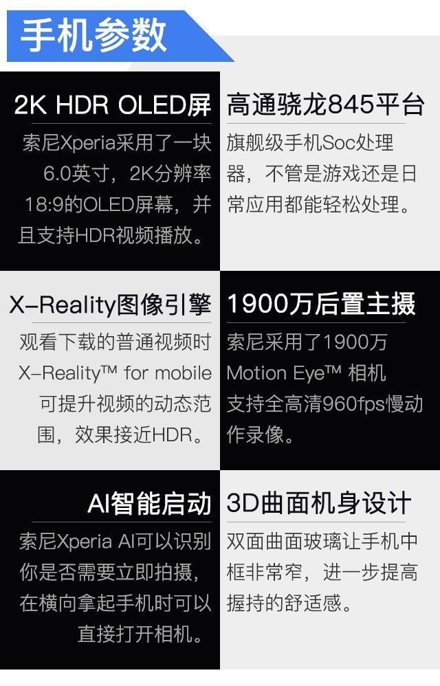 四大黑科技偏鋒旗艦 索尼Xperia XZ3評測